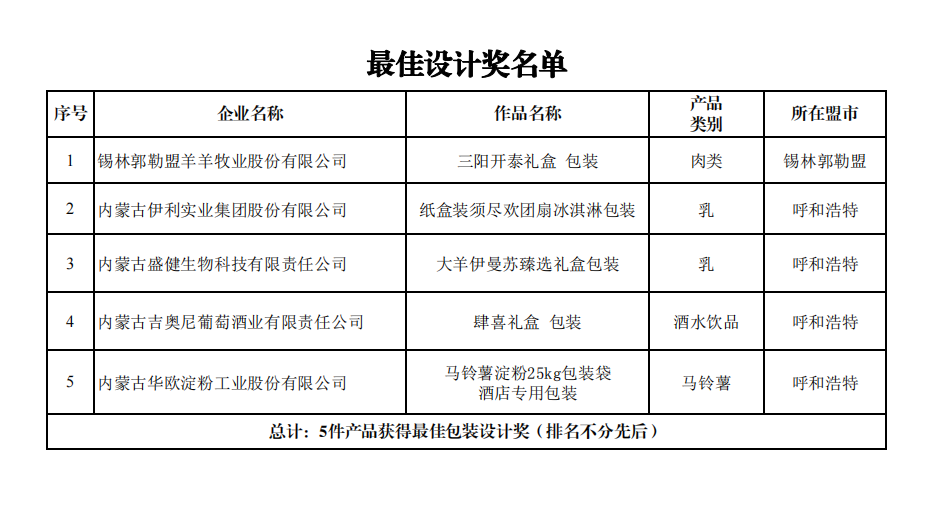 微信圖片_20220805160117.png 微信圖片_20220805160117.png